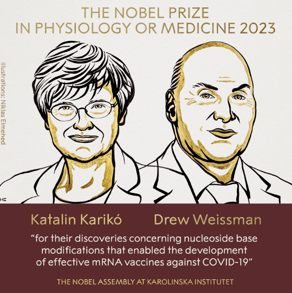 Nobel Prize 2023