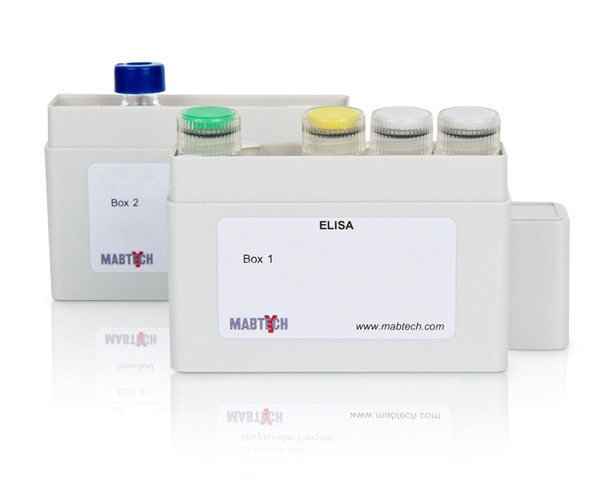 Human Igg High Sensitivity Elisa Basic Kit Hrp 3850 1h 6
